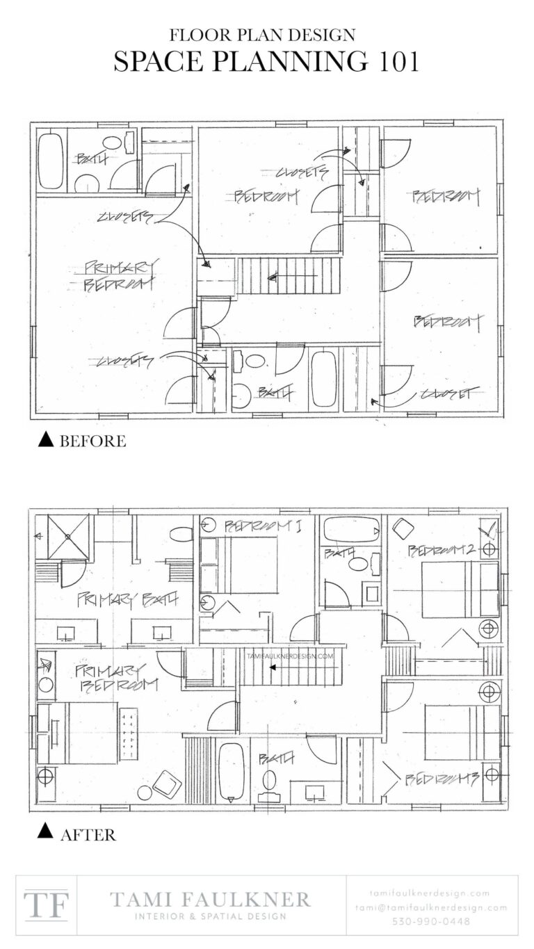 How to Budget for Your Bellevue Home Renovation Project